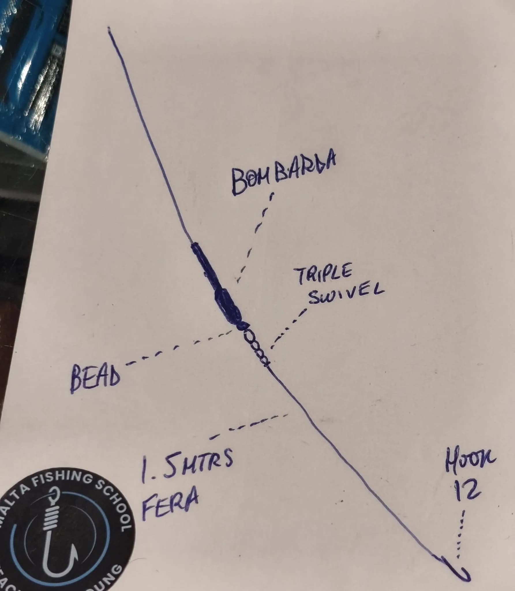 School rig sketch showing a bombarda, bead, triple swivel, 1.5 metre leader and size 12 hook